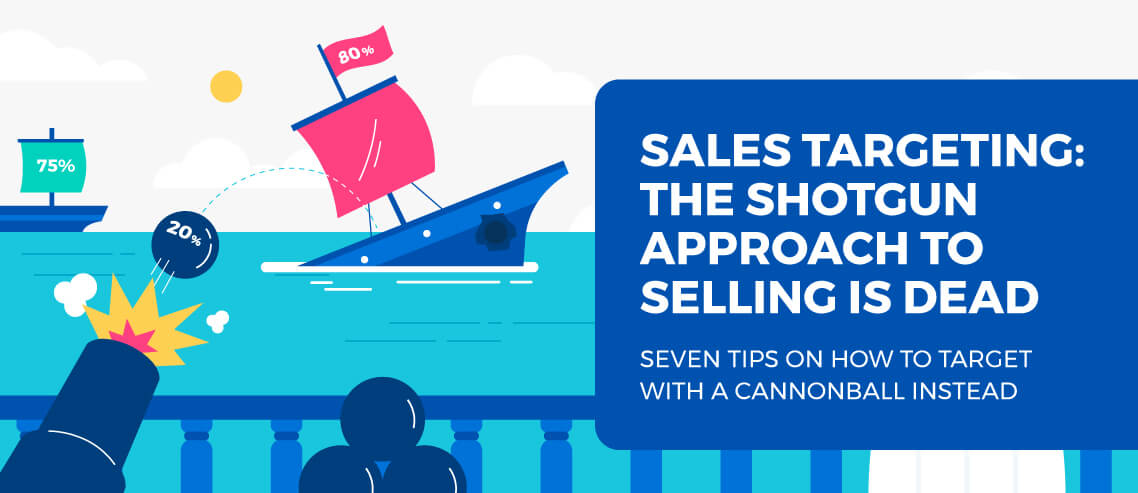 sales targeting